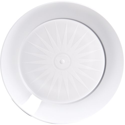 Prato Lanche 18cm Redondo Branco 10 unidades